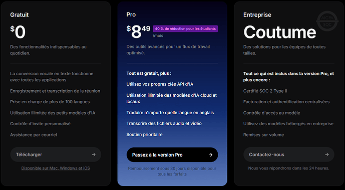 Tarifs SuperWhisper 2026 : offre gratuite, Pro à 8,49 $/mois et formule Enterprise